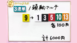 みんなのKEIBA みんなの夢馬券 蛍原徹 馬券画像