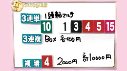 みんなのKEIBA みんなの夢馬券 細江純子 馬券画像