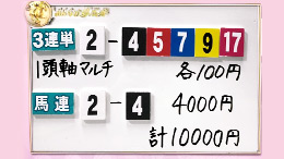 みんなのKEIBA みんなの夢馬券 神部美咲 馬券画像