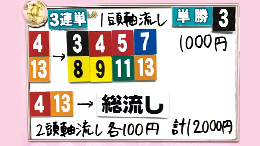 みんなのKEIBA みんなの夢馬券 細江純子 馬券画像