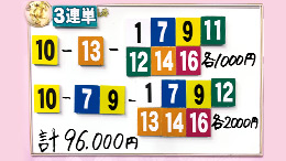みんなのKEIBA みんなの夢馬券 佐々木主浩 馬券画像