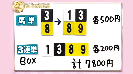 みんなのKEIBA みんなの夢馬券 髙藤直寿 馬券画像