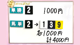 みんなのKEIBA みんなの夢馬券 井崎脩五郎 馬券画像