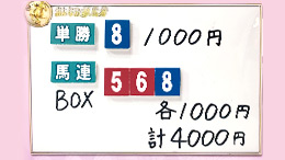 みんなのKEIBA みんなの夢馬券 井崎脩五郎 馬券画像