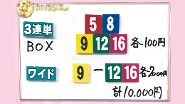 みんなのKEIBA みんなの夢馬券 細江純子 馬券画像