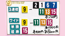 みんなのKEIBA みんなの夢馬券 細江純子 馬券画像