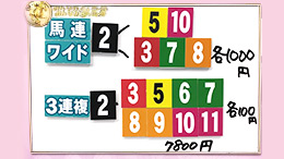 みんなのKEIBA みんなの夢馬券 細江純子 馬券画像