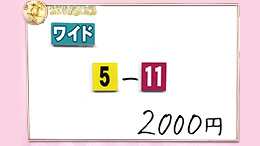 みんなのKEIBA みんなの夢馬券 細江純子 馬券画像