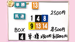 みんなのKEIBA みんなの夢馬券 細江純子 馬券画像