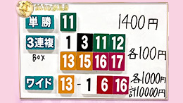 みんなのKEIBA みんなの夢馬券 細江純子 馬券画像