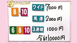 みんなのKEIBA みんなの夢馬券 細江純子 馬券画像