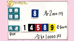 みんなのKEIBA みんなの夢馬券 細江純子 馬券画像