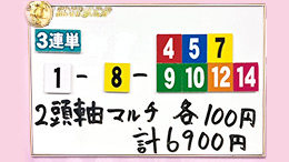 みんなのKEIBA みんなの夢馬券 横山ルリカ 馬券画像