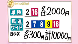 みんなのKEIBA みんなの夢馬券 細江純子 馬券画像