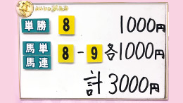 みんなのKEIBA みんなの夢馬券 井崎脩五郎 馬券画像