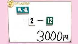 みんなのKEIBA みんなの夢馬券 井崎脩五郎 馬券画像