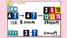 みんなのKEIBA みんなの夢馬券 佐々木主浩 馬券画像