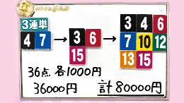 みんなのKEIBA みんなの夢馬券 佐々木主浩 馬券画像