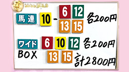 みんなのKEIBA みんなの夢馬券 遼河はるひ 馬券画像