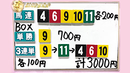 みんなのKEIBA みんなの夢馬券 井崎脩五郎 馬券画像