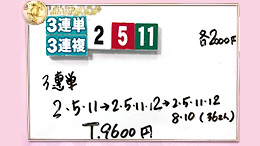 みんなのKEIBA みんなの夢馬券 細江純子 馬券画像