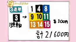 みんなのKEIBA みんなの夢馬券 佐々木主浩 馬券画像