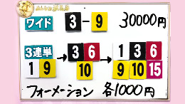 みんなのKEIBA みんなの夢馬券 佐々木主浩 馬券画像