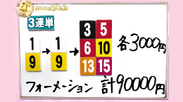 みんなのKEIBA みんなの夢馬券 佐々木主浩 馬券画像