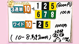 みんなのKEIBA みんなの夢馬券 細江純子 馬券画像