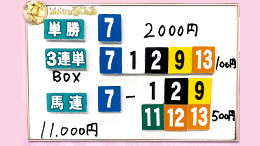 みんなのKEIBA みんなの夢馬券 細江純子 馬券画像