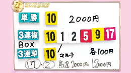 みんなのKEIBA みんなの夢馬券 細江純子 馬券画像