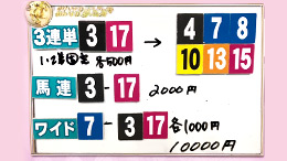 みんなのKEIBA みんなの夢馬券 細江純子 馬券画像