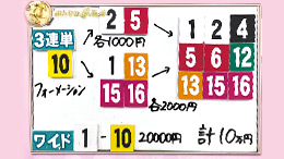 みんなのKEIBA みんなの夢馬券 佐々木主浩 馬券画像