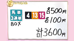 みんなのKEIBA みんなの夢馬券 井崎脩五郎 馬券画像