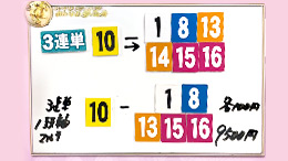 みんなのKEIBA みんなの夢馬券 細江純子 馬券画像