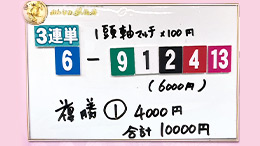 みんなのKEIBA みんなの夢馬券 細江純子 馬券画像