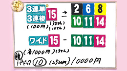 みんなのKEIBA みんなの夢馬券 細江純子 馬券画像