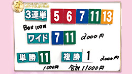 みんなのKEIBA みんなの夢馬券 細江純子 馬券画像