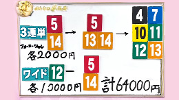 みんなのKEIBA みんなの夢馬券 佐々木主浩 馬券画像