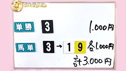 みんなのKEIBA みんなの夢馬券 井崎脩五郎 馬券画像