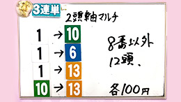 みんなのKEIBA みんなの夢馬券 山本昌 馬券画像