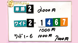 みんなのKEIBA みんなの夢馬券 細江純子 馬券画像