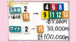 みんなのKEIBA みんなの夢馬券 佐々木主浩 馬券画像