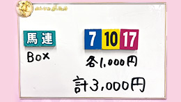 みんなのKEIBA みんなの夢馬券 井崎脩五郎 馬券画像