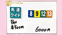 みんなのKEIBA みんなの夢馬券 細江純子 馬券画像
