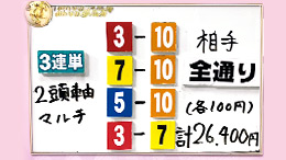 みんなのKEIBA みんなの夢馬券 山本昌 馬券画像