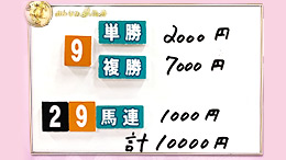 みんなのKEIBA みんなの夢馬券 細江純子 馬券画像