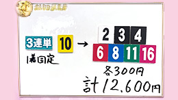みんなのKEIBA みんなの夢馬券 カンニング竹山 馬券画像