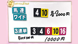 みんなのKEIBA みんなの夢馬券 細江純子 馬券画像