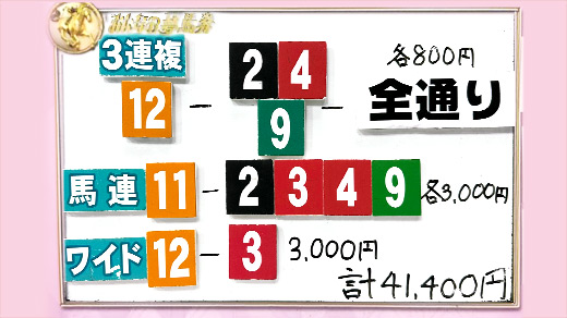みんなのKEIBA みんなの夢馬券 山本昌 馬券画像
